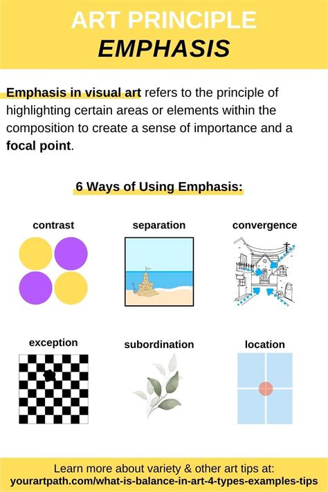 Emphasis Art Meaning: A Kaleidoscope of Interpretations