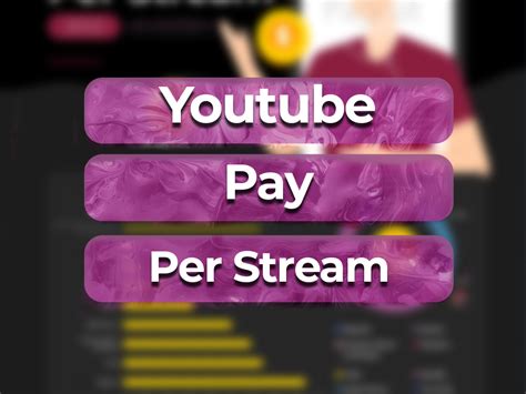 How Much Does YouTube Music Pay Per Stream? And Why Do Cats Love Watching Them?