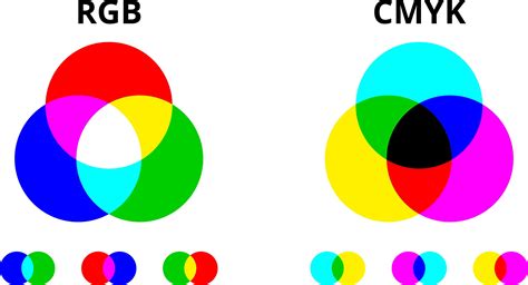 Is Print CMYK or RGB: A Kaleidoscope of Color Conundrums