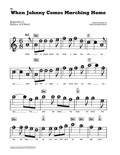 When Johnny Comes Marching Home Sheet Music: A Melodic Journey Through Time and Emotion